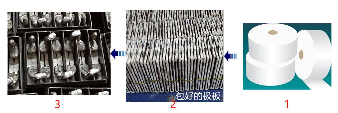 SLA battery2