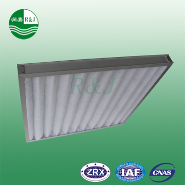 Filter Media synthetic fiber media Panel air filter