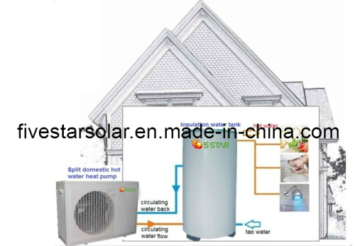 Household Swimming Pool Heat Pump