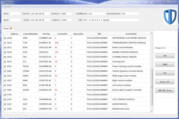 vbox-volvo-xc90-diagnostic-tool-pic-6 vbox-volvo-xc90-diagnostic-tool-pic-6
