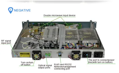 Hot! CATV HFC Network 1310/1550 Optical Transmitter