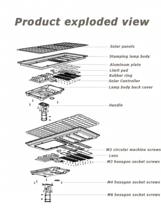 5 Years Warranty All-in-One Integrated LED Solar Street Lights (60w-120w) - No Wiring Required