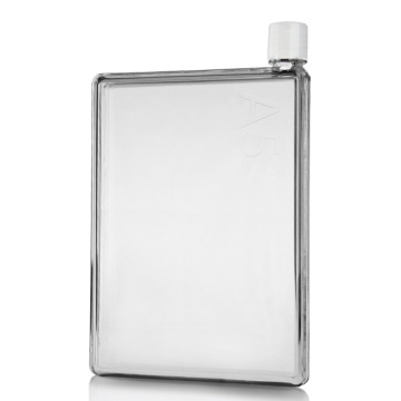 Modern Minimalist BPA-Free Tritan A5 25oz Slim Water Bottle