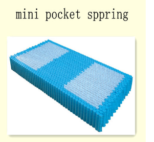 china bedroom furniture , mattress factory pocket coil springs , pocket spring mattress