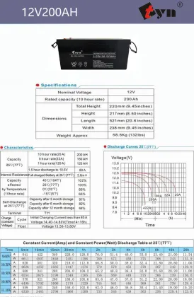 Trojan 12V CSB 200Ah Gel Battery