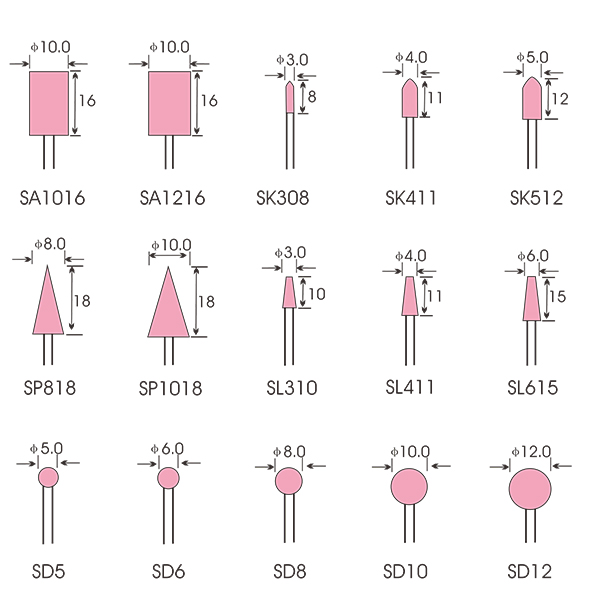 Customizable 100mm Polish Mounted Wheel