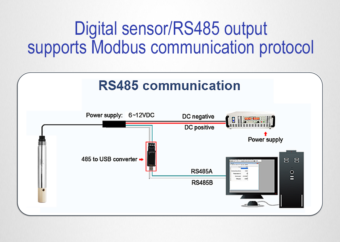 digital conductivity sensor RS485