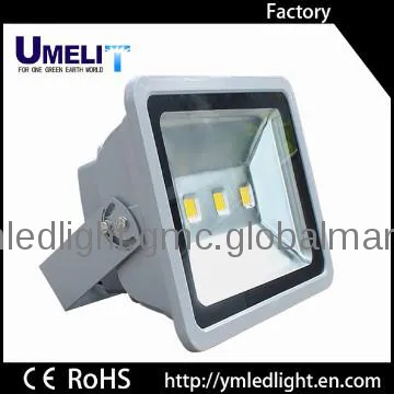 waterproof rgb led flood lighting