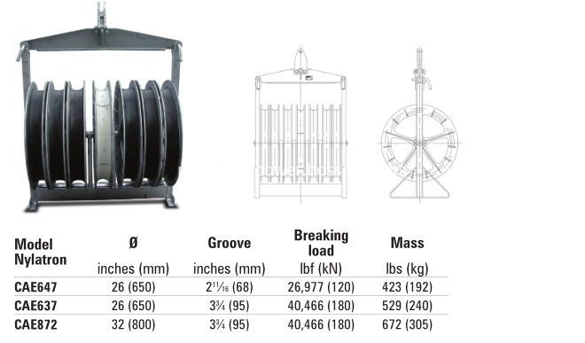 pulley block