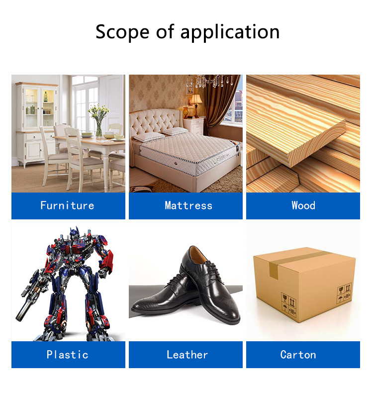 Scope of applicatio