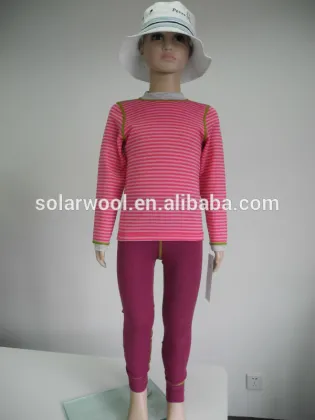 Kids Clothes Manufacturer China Children Clothing For Boys and Girls