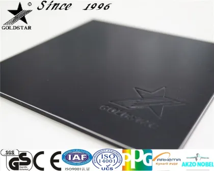 Foshan factory 8'X4' PVDF alucobond aluminum plate aluminum composite panel