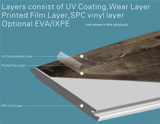 What Is The Best Flooring Looks Like Wood