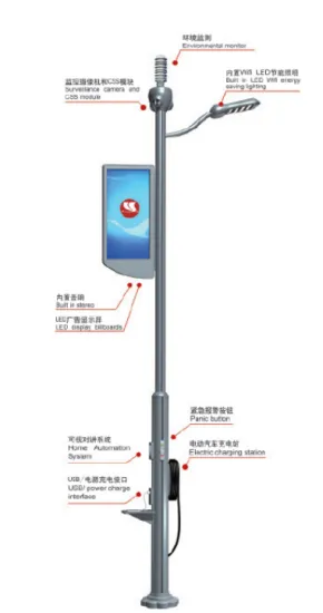 Intelligent Street Lamp