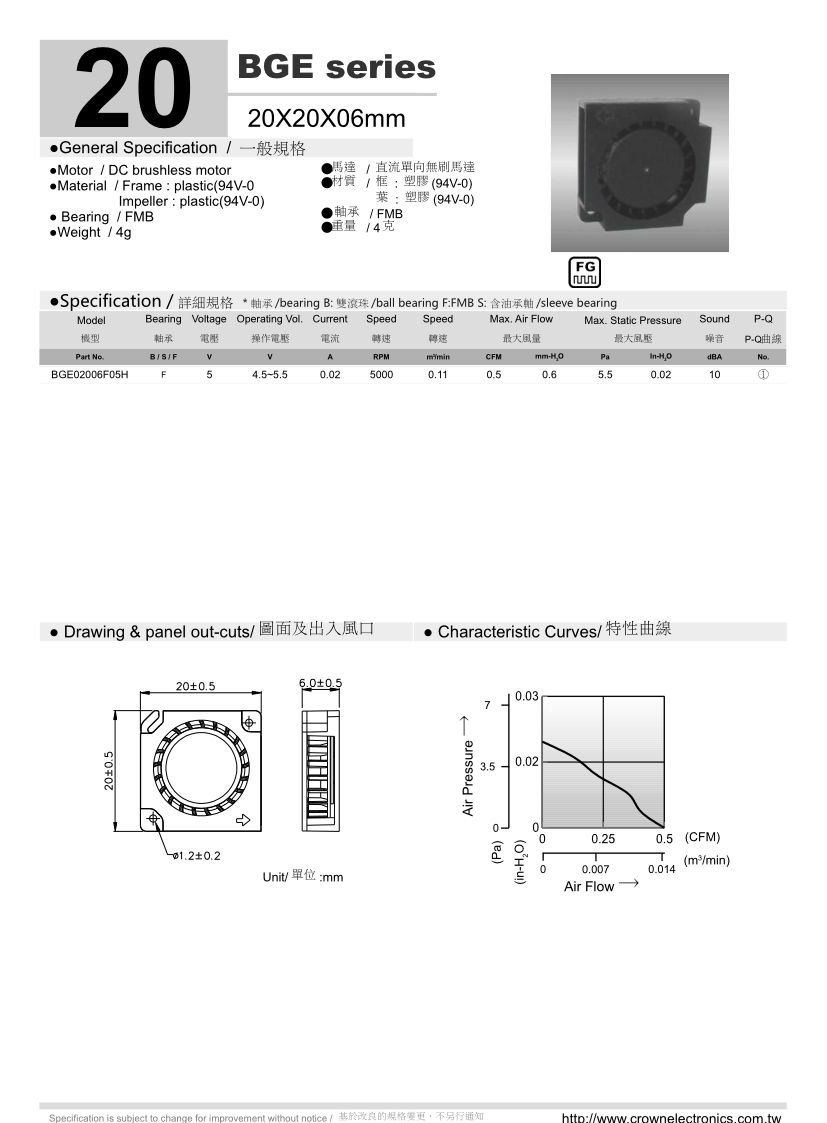 2006 DC Ceiling Fan