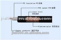 9.5mm male TV cable