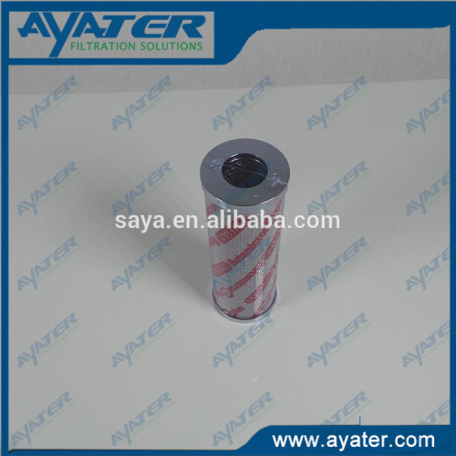 AYATER suplly good hydac oil filter element 5.03