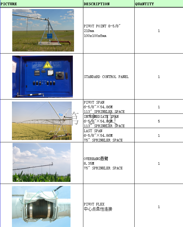 center pivot irrigation system