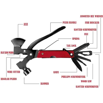 Survival Multi-Tool: Plier, Hatchet, Hammer, Axe, Knife, and More