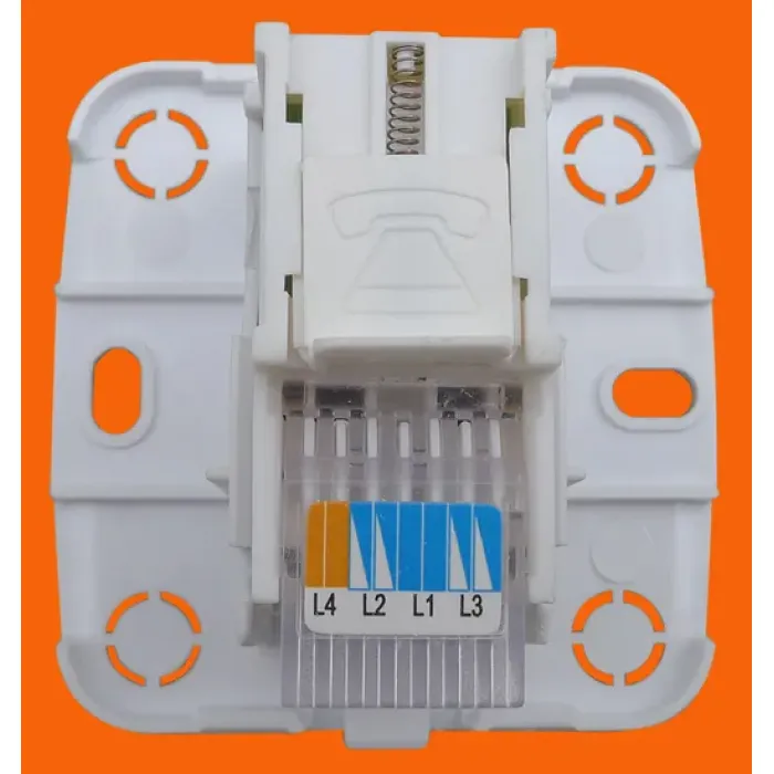 Stopkontak Telepon Numeris untuk Negara-negara Eropa Timur