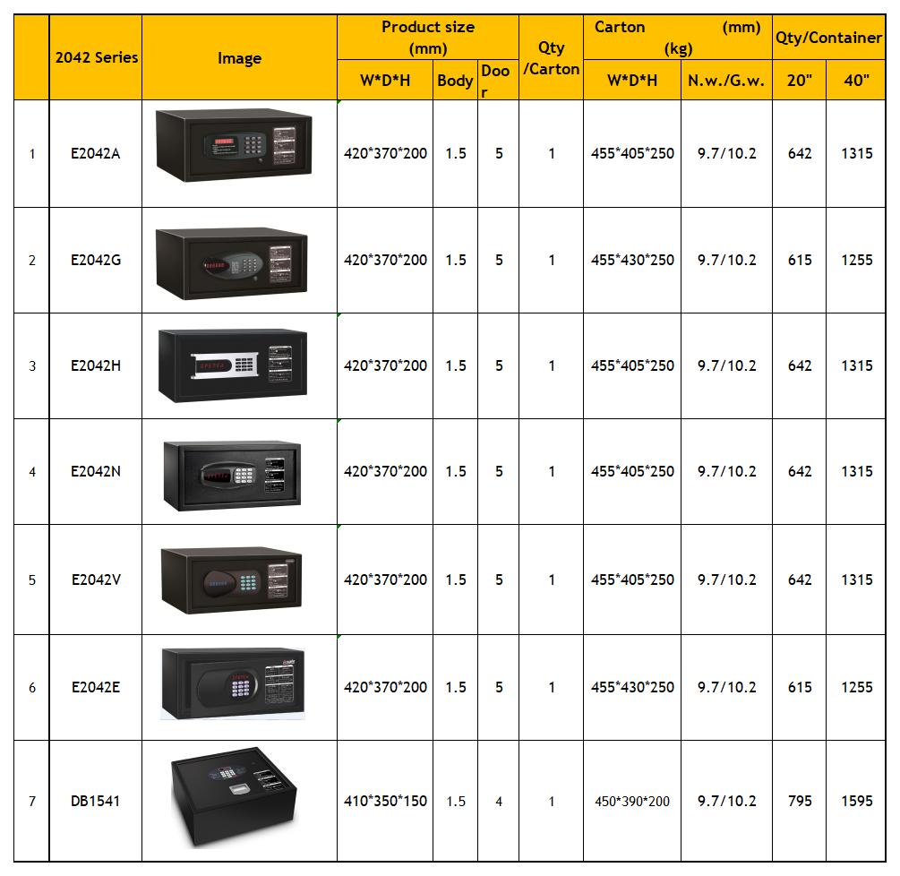 Hotel Safe Specification 1_Hotel safe(1)