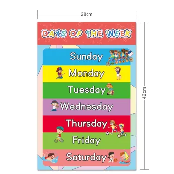 Wholesale Cross-Border Children's Cartoon Decorative Paintings and Early Learning Books