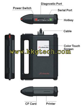 X431 heavy Duty for Trucks (kkgtech002@hotmail.com)