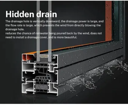 Wholesale Aluminum Alloy Sliding Doors