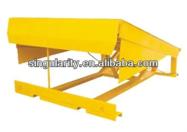 Shanghai stationary lift table