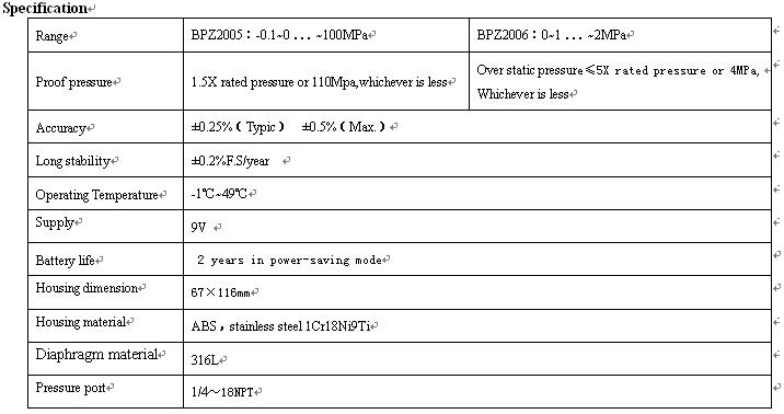 differential pressure gauge