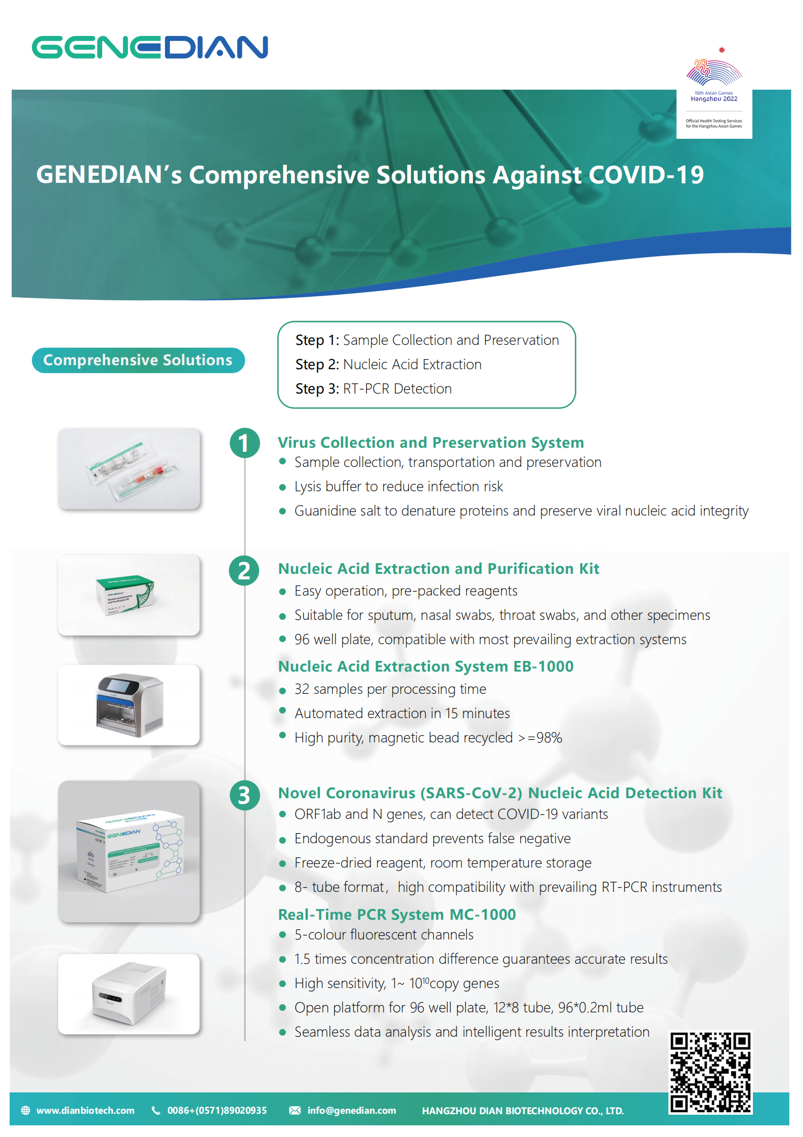 SARS-CoV-2 Nucleic Acid Detection Reagent_01