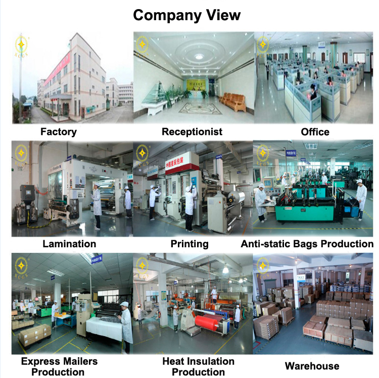 company view company view