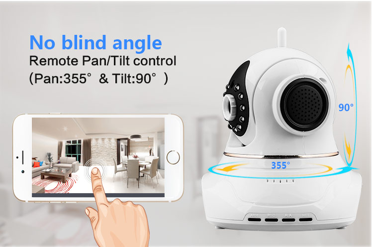 P2P IP Camera