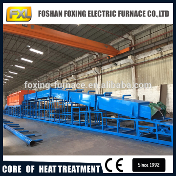 mesh belt protective atmosphere brazing furnace