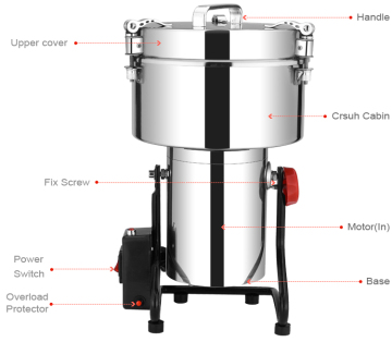 4500G Mini Commercial Powder Grinder: Rice, Corn, Cocoa, Soybean, Coffee, Pepper, Flour Mill Machine