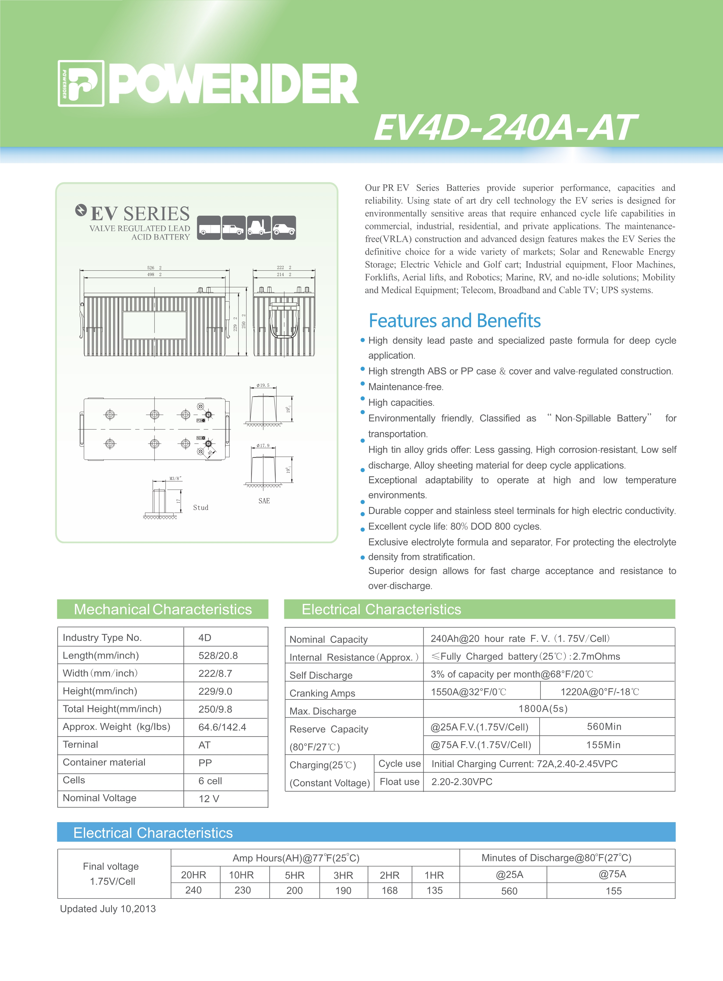 deep cycle battery