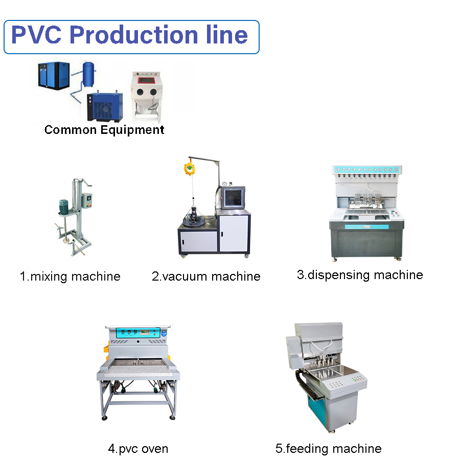 pvc line