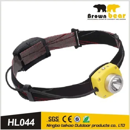 1.5w ultrabright led mini headlamp