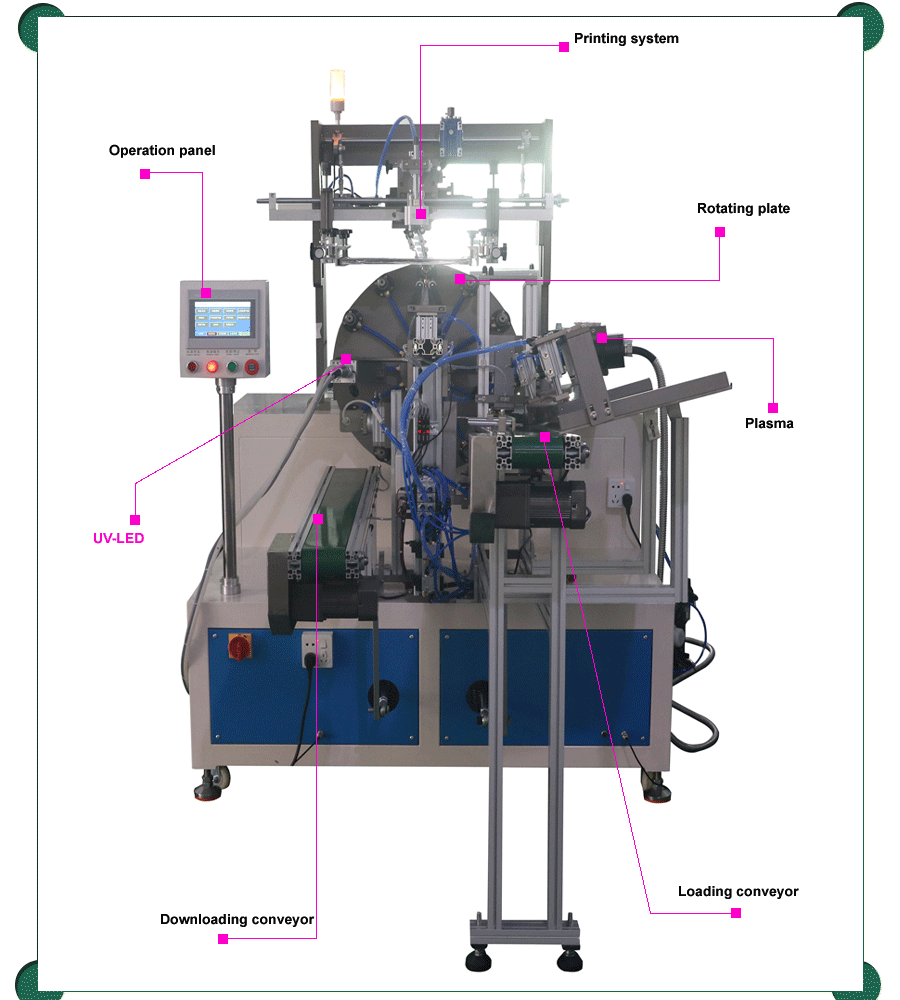 Coffee cup automatic screen printing machine