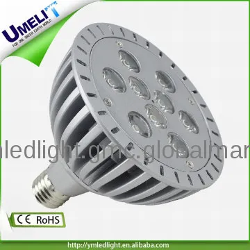 gu10 led decorative spotlight