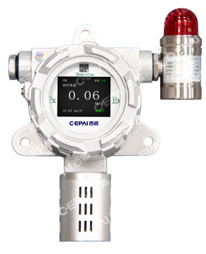 TSP-CP100 Dust Concentration Monitor