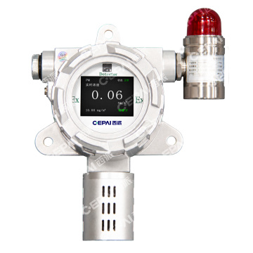 TSP-CP100 Dust Concentration Monitor