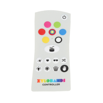 High Quality digital printing Custom Graphic Overlays