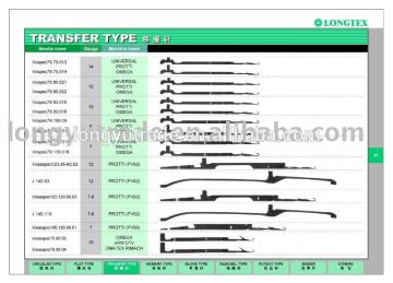 high quality transfer knitting needles
