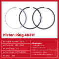 Mitsubishi Motor Peças 4d31-T Rings de pistão ME012848