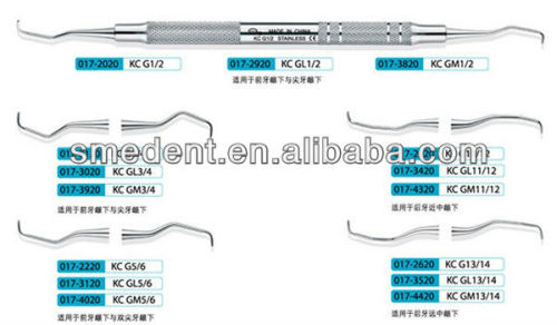 Surgical instruments dental bone curettes