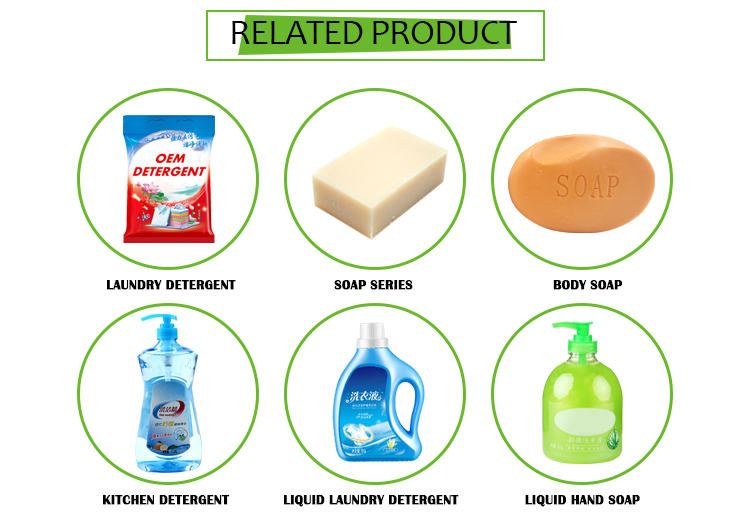 bathing soap names list