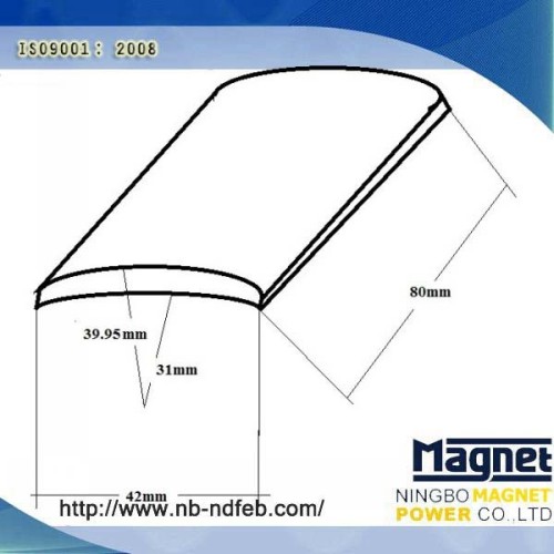 Permanent Segment N52 Grade for High Power Neodymium Magnet Motor