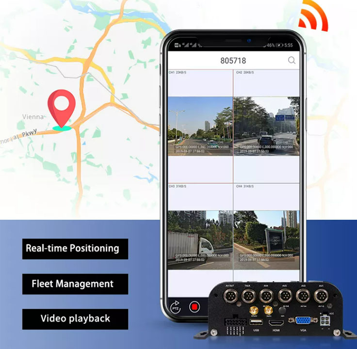 Vehicle Surveillance MDVR