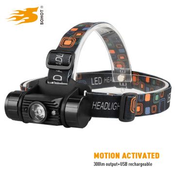 Sensor Control Aluminum USB Rechargeable 18650 battery LED Headlamp